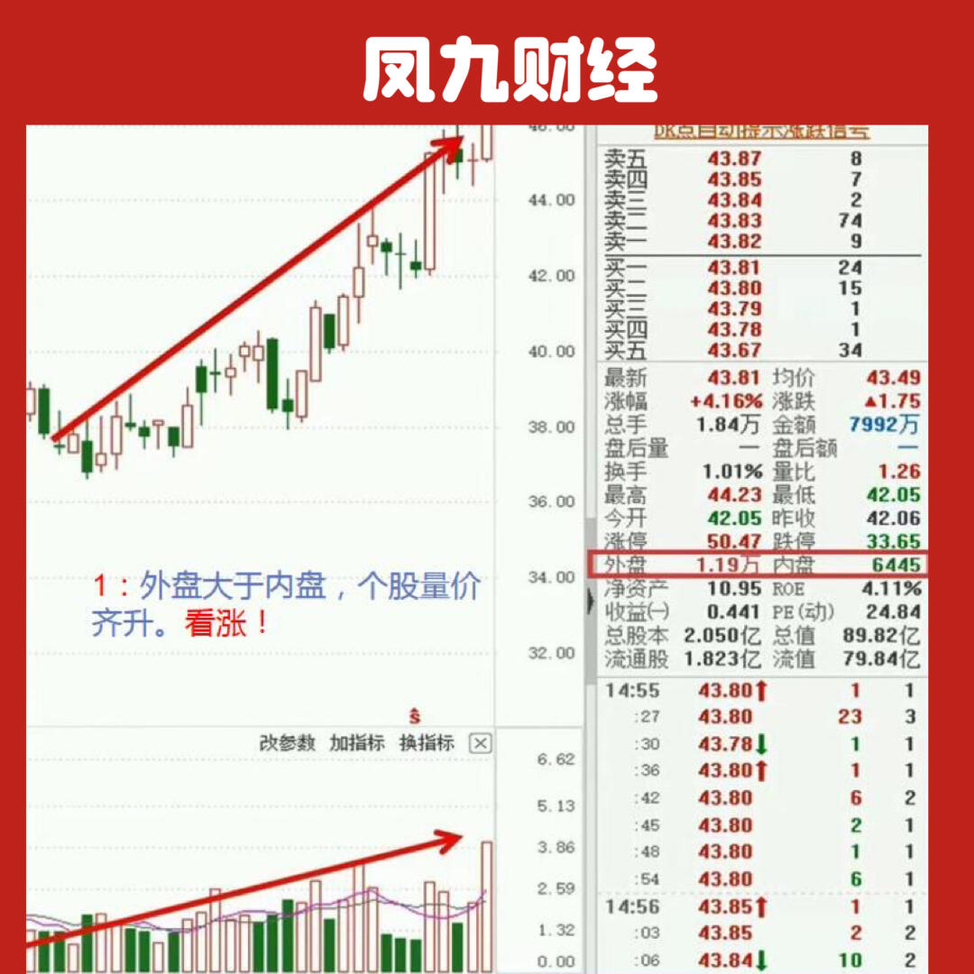 wu2198股市即时分析(wu2198的微博股市直播) wu2198股市即时分析(wu2198的微博股市直播)