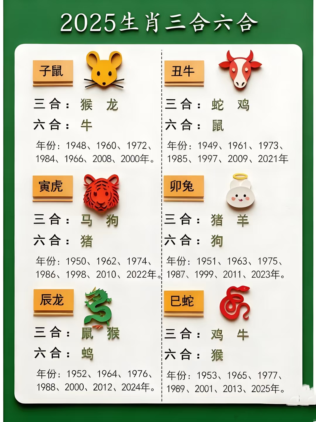 鸡猴的属相合不合(鸡猴不到头是什么意思)