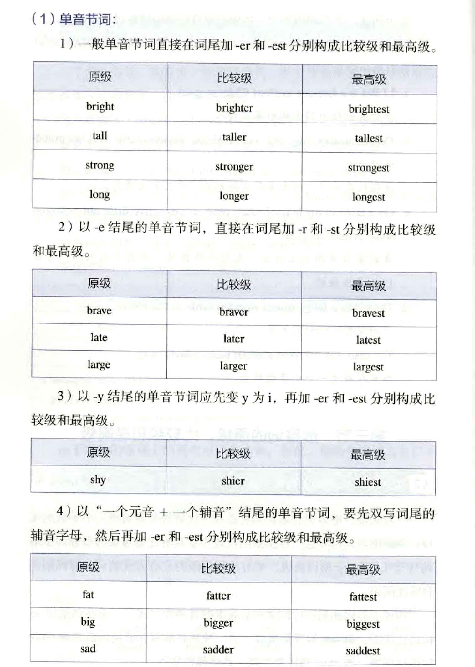 cool的比较级(cool的比较级形式) cool的比较级(cool的比较级形式)
