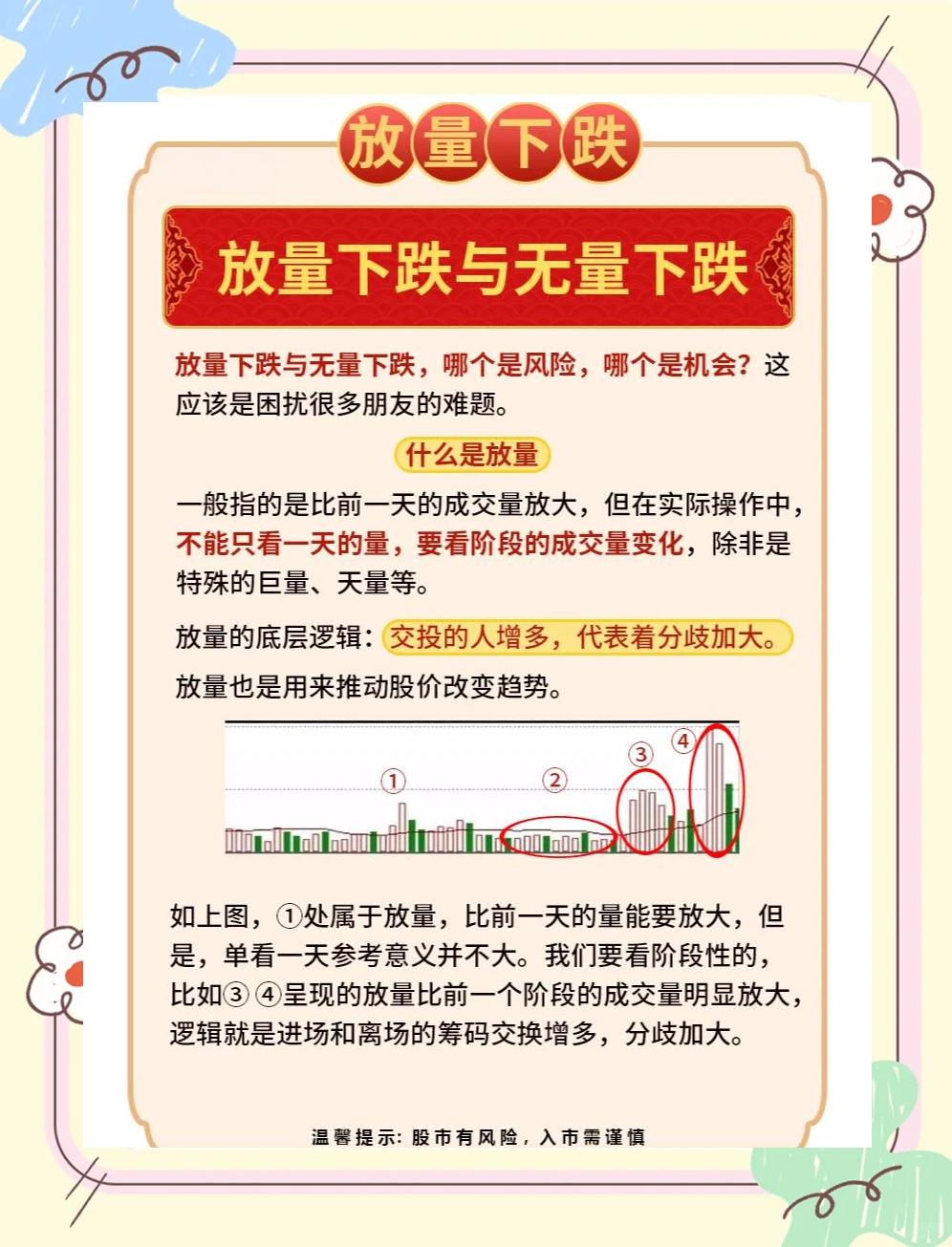 缩量跌停意味着什么意思(缩量涨停和放量涨停的区别是什么) 缩量跌停意味着什么意思(缩量涨停和放量涨停的区别是什么)