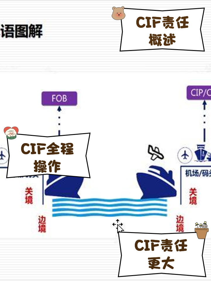 sew是什么意思(sew英文什么意思)