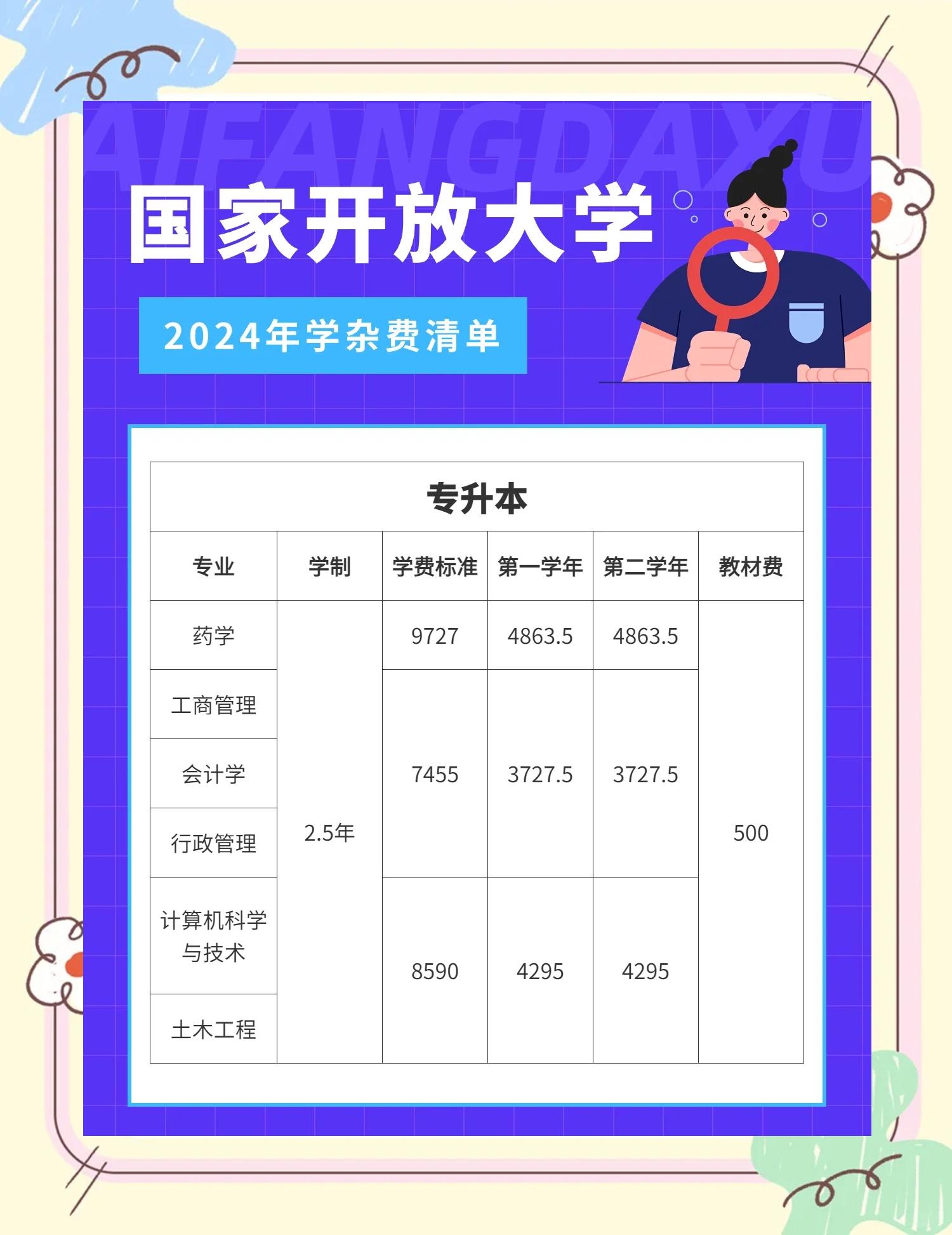 卡内基梅隆大学学费太贵了的简单介绍 卡内基梅隆大学学费太贵了的简单介绍