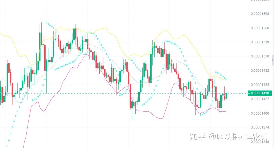 以太坊收益计算器(以太坊收益计算公式) 以太坊收益计算器(以太坊收益计算公式)