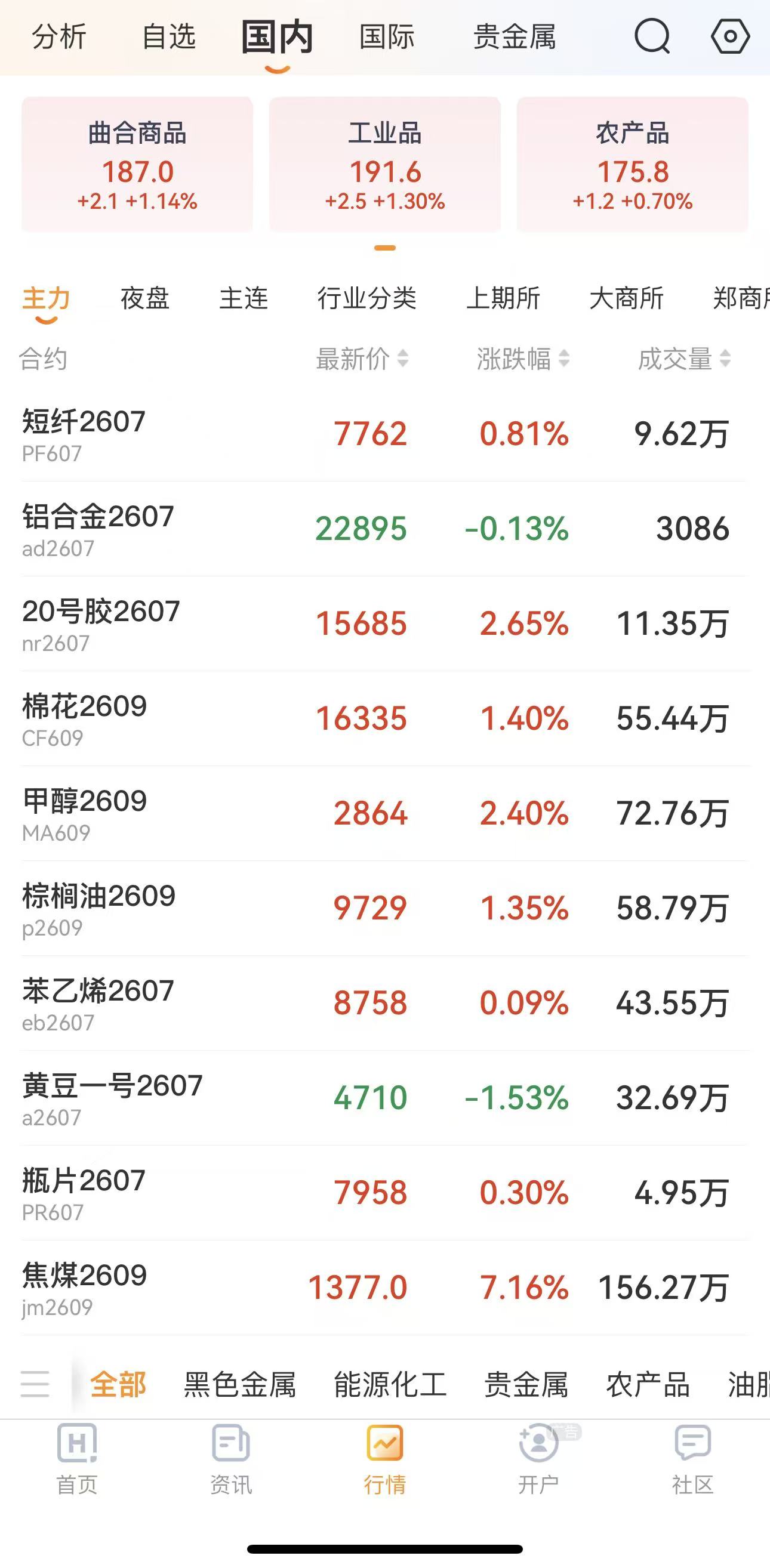 安东环球期货平台app(安东环球平台资金交易安全吗)