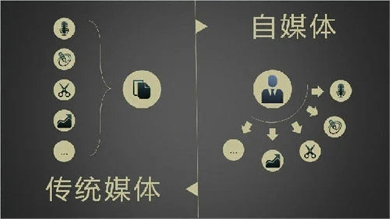 下载资源出错怎么恢复(下载资源出错怎么恢复原状) 下载资源出错怎么恢复(下载资源出错怎么恢复原状)
