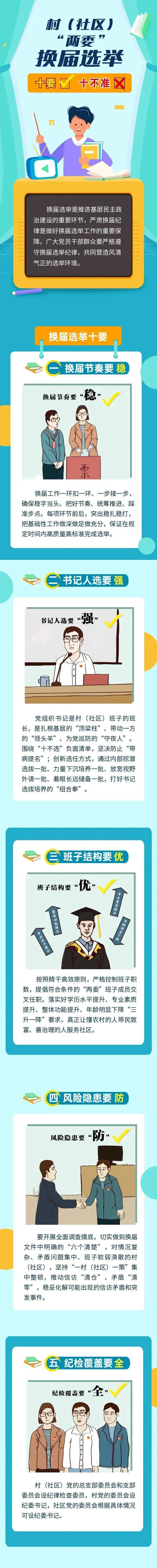 2021年村监委主任必须是支委(2021年村监委主任必须是支委吗) 2021年村监委主任必须是支委(2021年村监委主任必须是支委吗)
