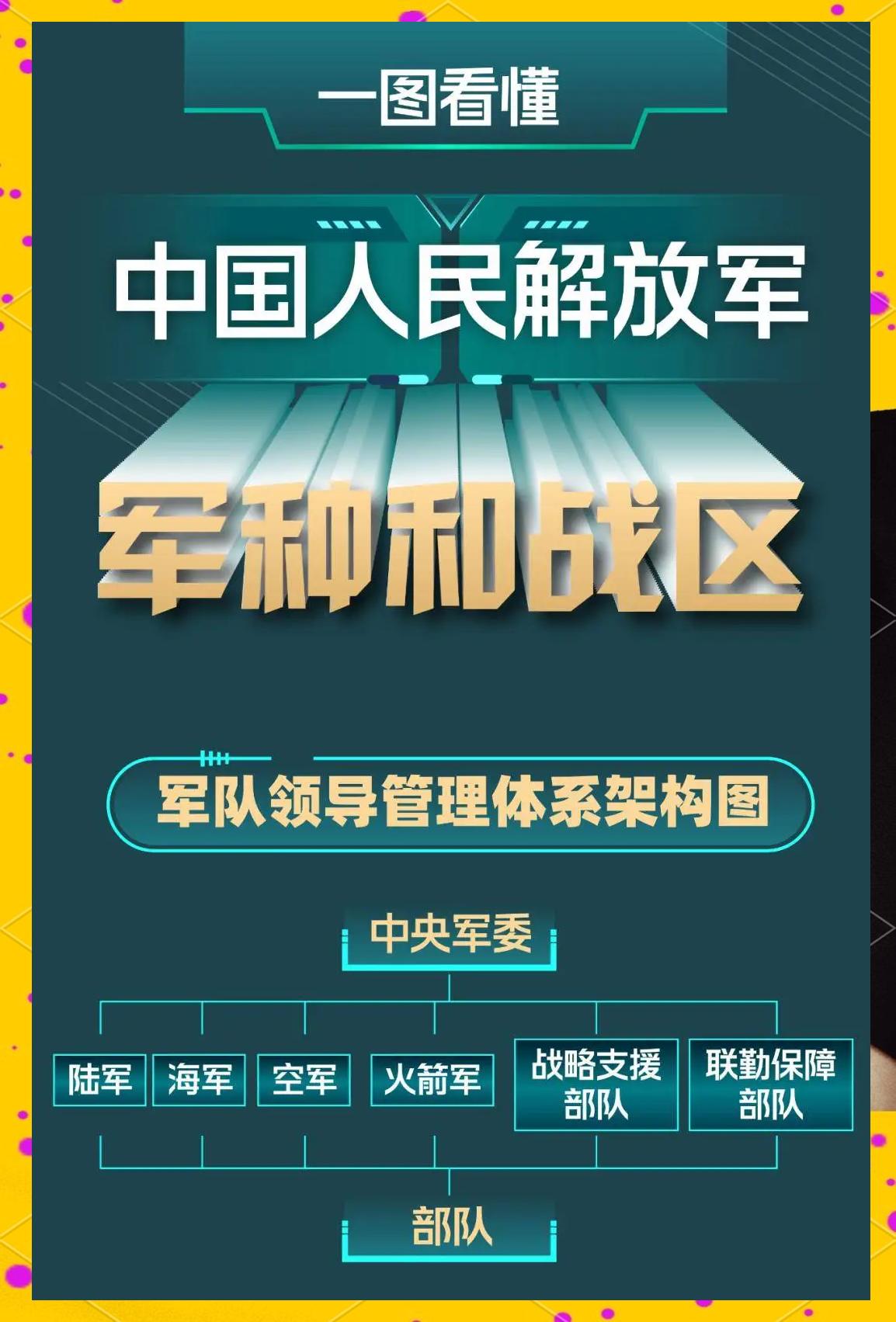 中国多少兵力(中国多少兵力原来不是270万) 中国多少兵力(中国多少兵力原来不是270万)