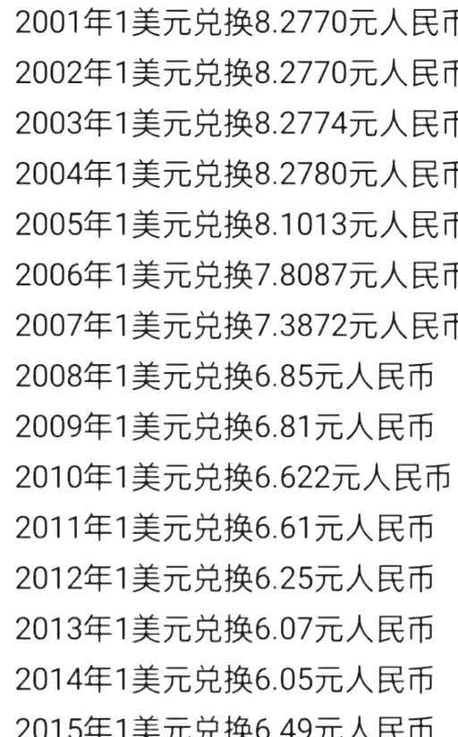 1美元换7元是升值还是贬值(1美元换7元是升值还是贬值黄金会涨吗) 1美元换7元是升值还是贬值(1美元换7元是升值还是贬值黄金会涨吗)
