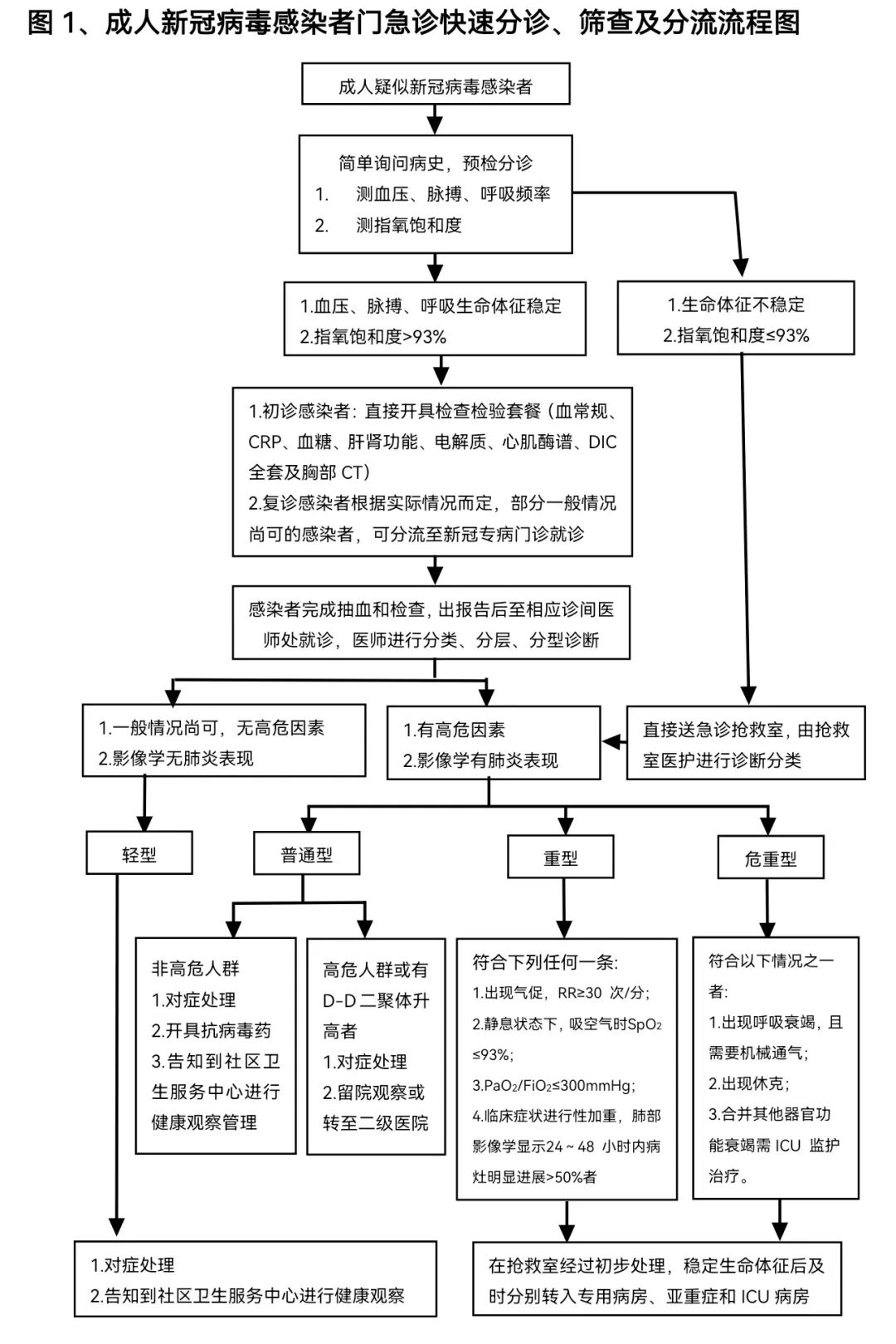 法医鉴定流程(法医鉴定流程的利弊) 法医鉴定流程(法医鉴定流程的利弊)