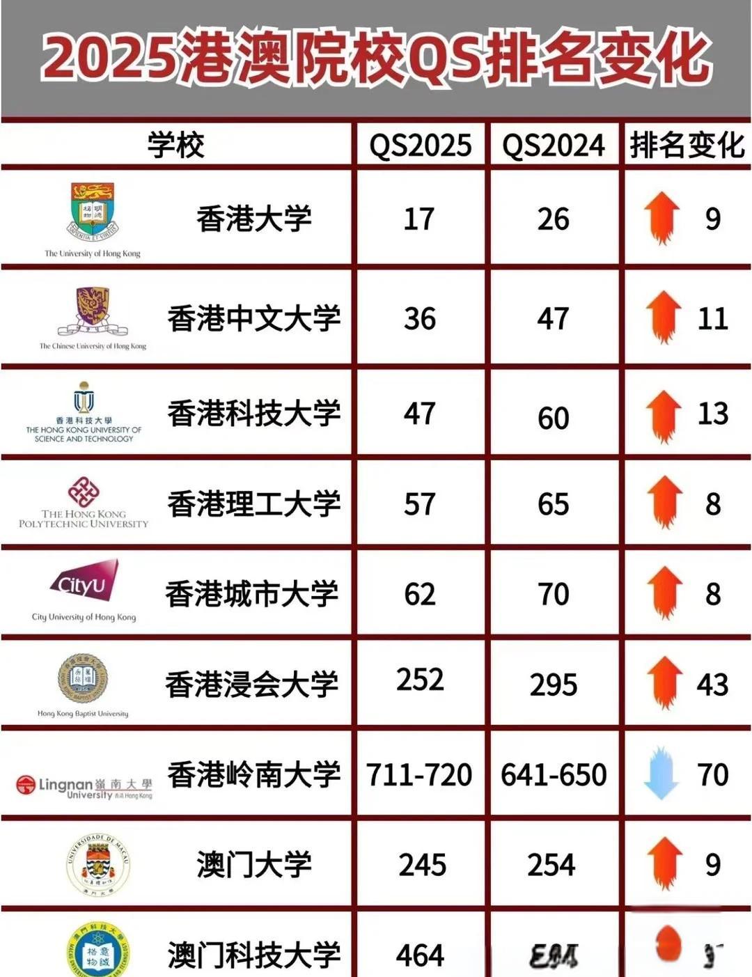 宾州州立大学(宾州州立大学帕克分校) 宾州州立大学(宾州州立大学帕克分校)