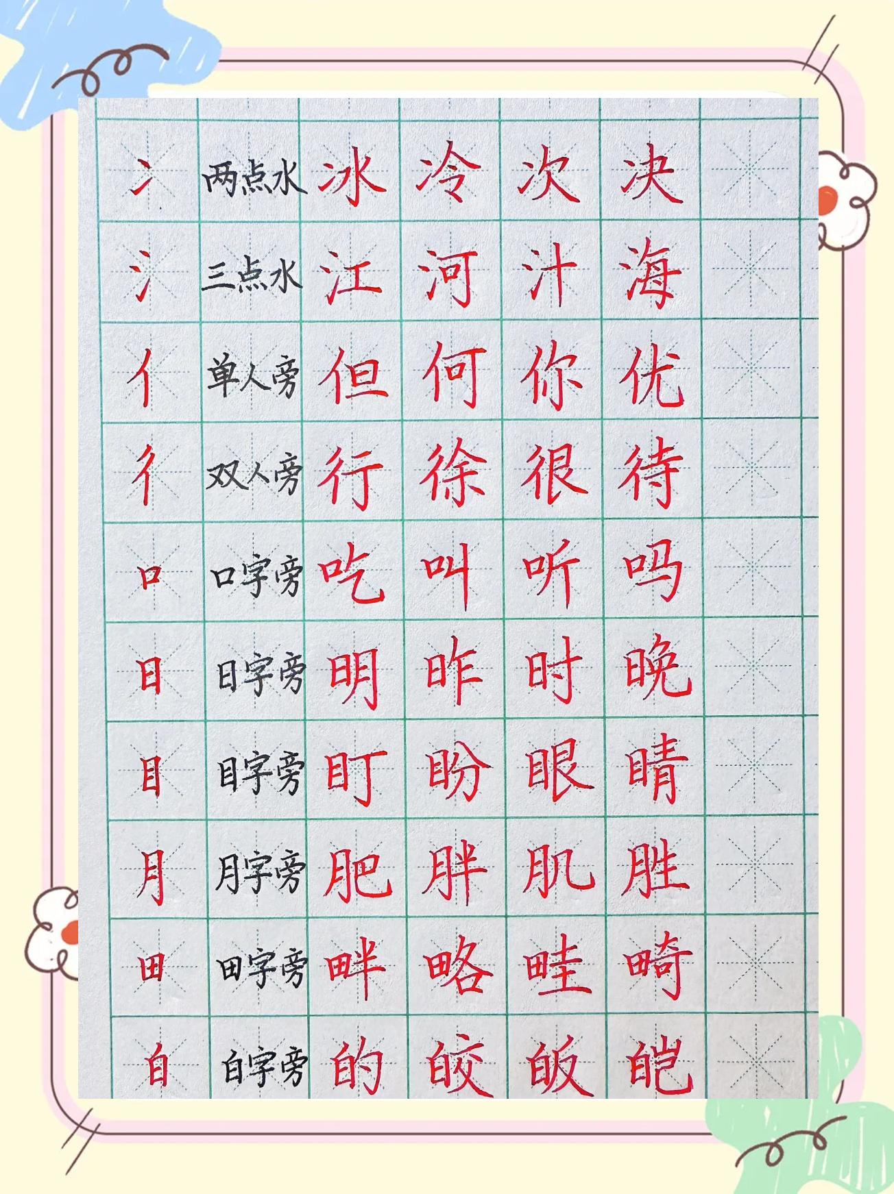 百加偏旁(百 加偏旁) 百加偏旁(百 加偏旁)