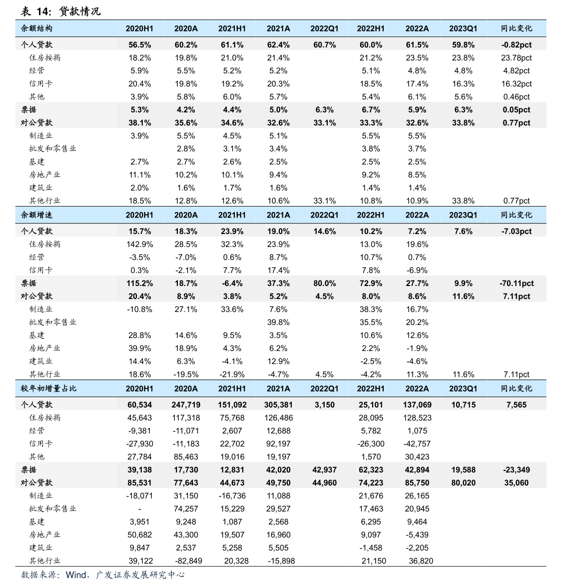 10万担保公司收费标准(有没有专门给个人做担保的)
