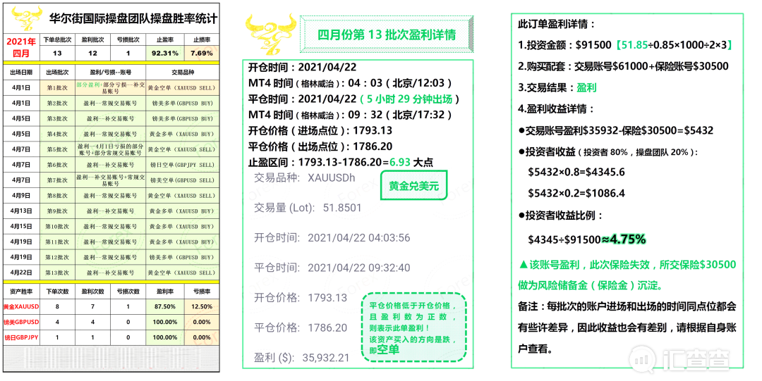 海汇国际外汇最新消息(海汇国际外汇最新消息5月份)