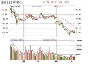 梧州日报多媒体数字报刊平台(梧州日报多媒体数字报刊平台2026年3月) 梧州日报多媒体数字报刊平台(梧州日报多媒体数字报刊平台2026年3月)