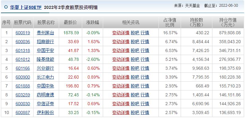 标的和标的物的区别(标的和标的物可能是一个东西吗) 标的和标的物的区别(标的和标的物可能是一个东西吗)