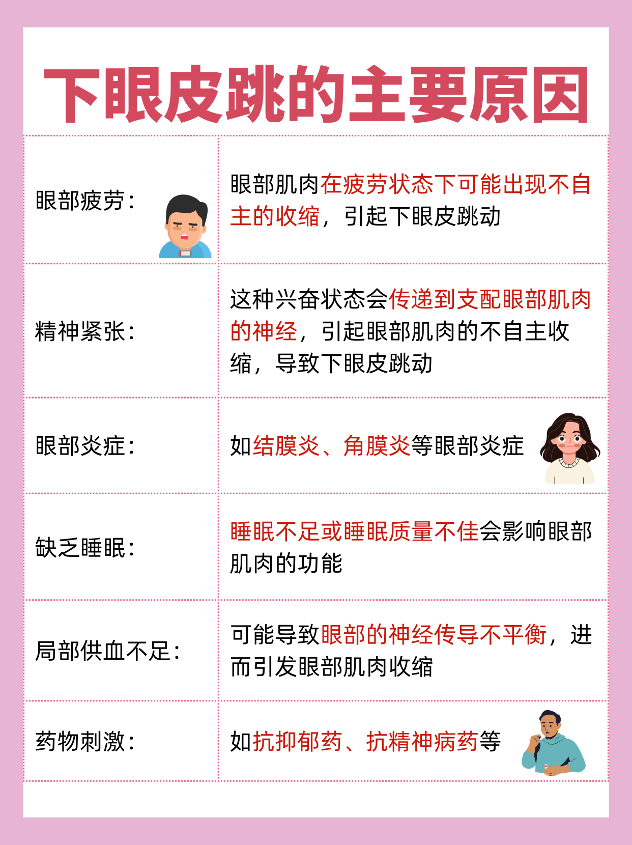 女人右下眼皮跳吉凶预兆(女人右下眼皮跳吉凶预兆主财周公解梦) 女人右下眼皮跳吉凶预兆(女人右下眼皮跳吉凶预兆主财周公解梦)