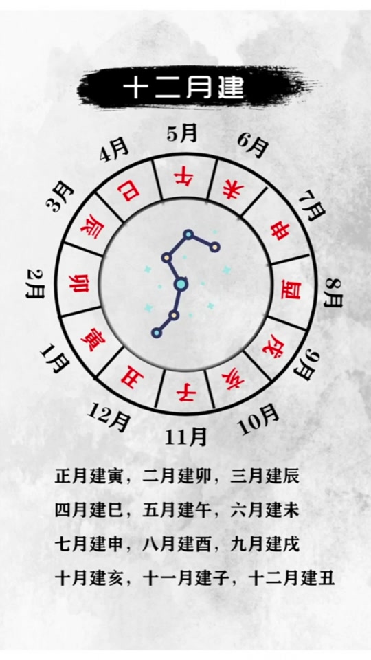 瓜田李下是什么生肖(瓜田李下指的是什么动物) 瓜田李下是什么生肖(瓜田李下指的是什么动物)