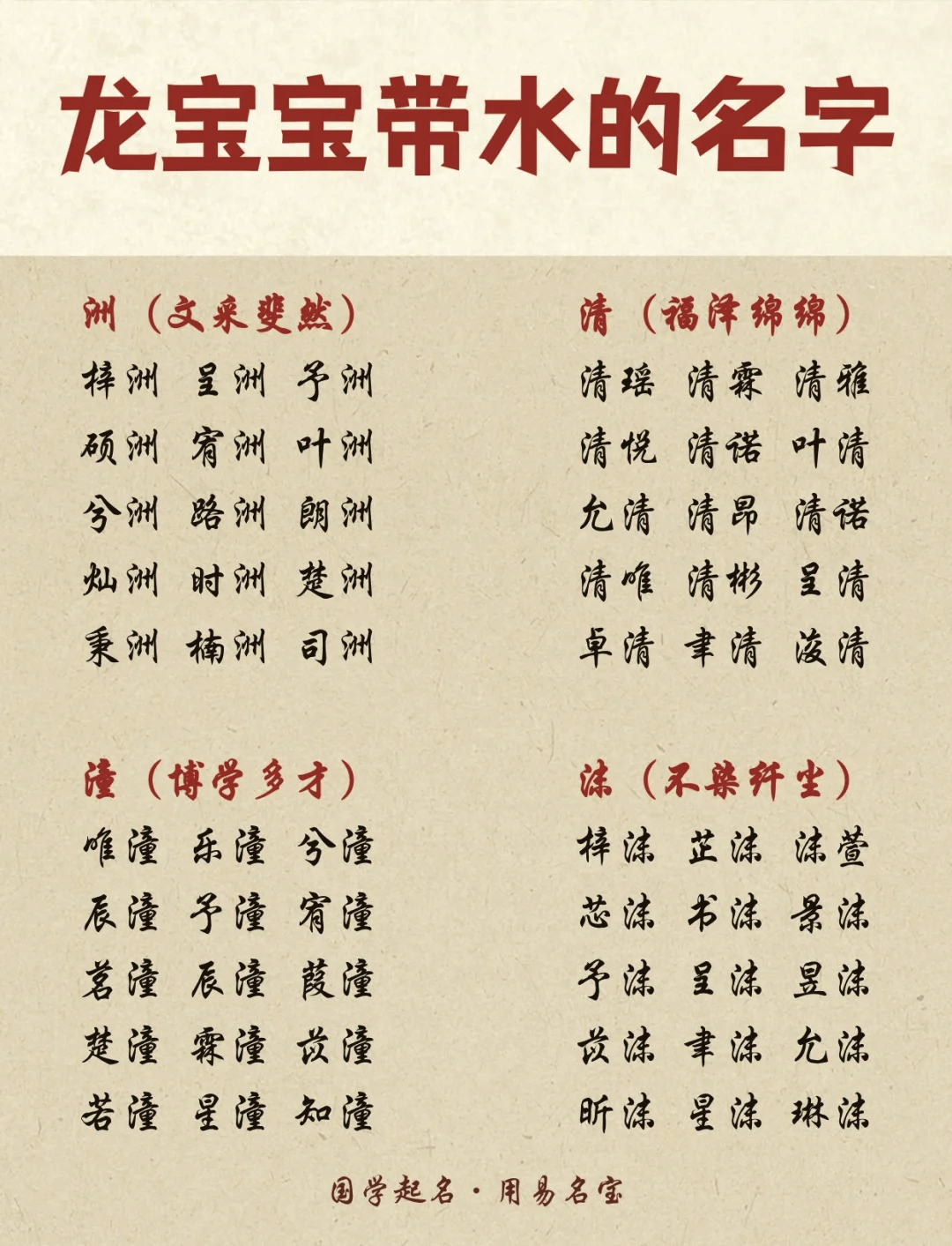 五行属水最吉利的字(属蛇五行属水最吉利的字) 五行属水最吉利的字(属蛇五行属水最吉利的字)