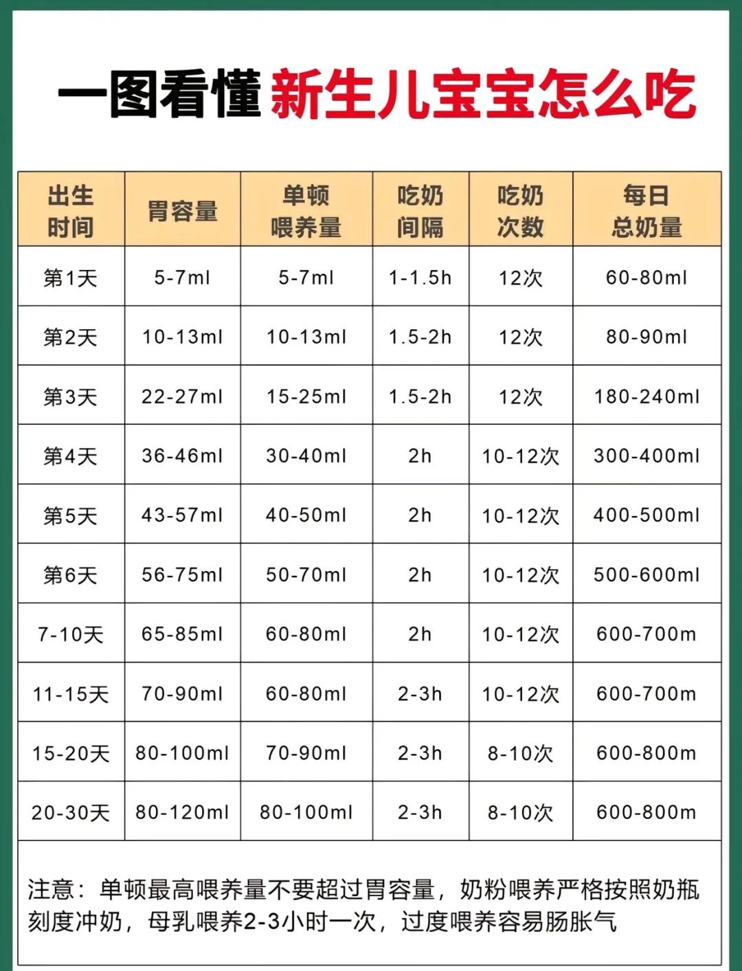 哺乳期多久法定(哺乳期多久劳动法规定) 哺乳期多久法定(哺乳期多久劳动法规定)