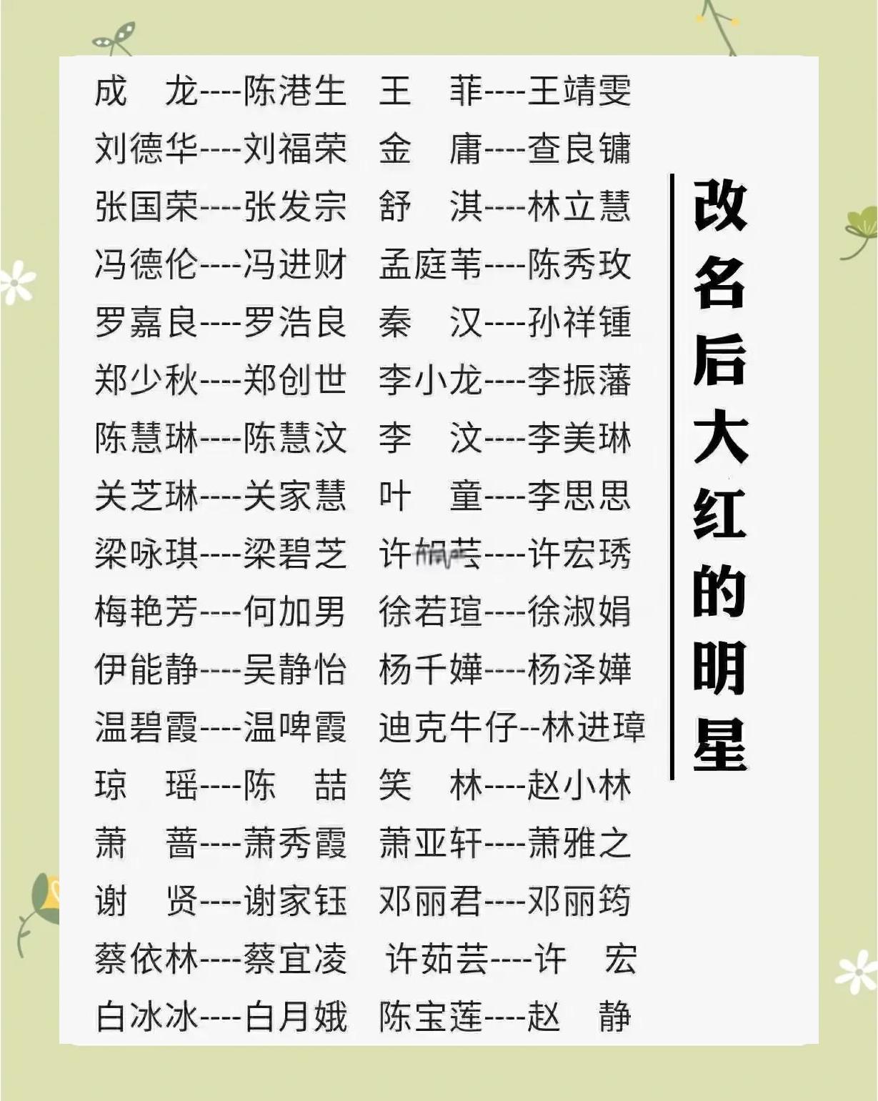 名扬天下取名网(名扬天下取名网名大全)