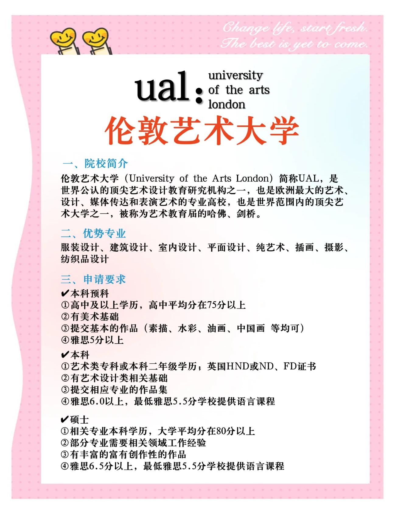 伦敦艺术大学申请条件(伦敦艺术大学申请条件是什么) 伦敦艺术大学申请条件(伦敦艺术大学申请条件是什么)