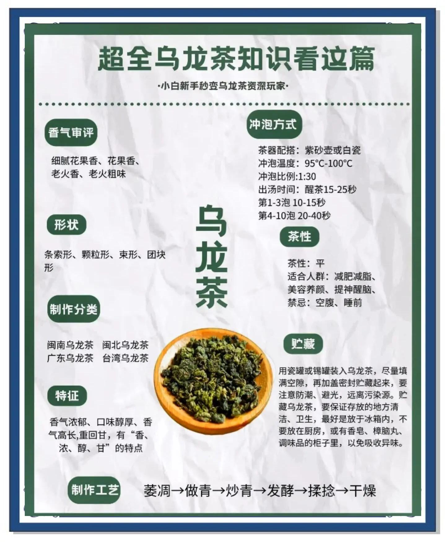 蜜桃乌龙茶的功效与作用(每天喝乌龙茶的功效与作用) 蜜桃乌龙茶的功效与作用(每天喝乌龙茶的功效与作用)