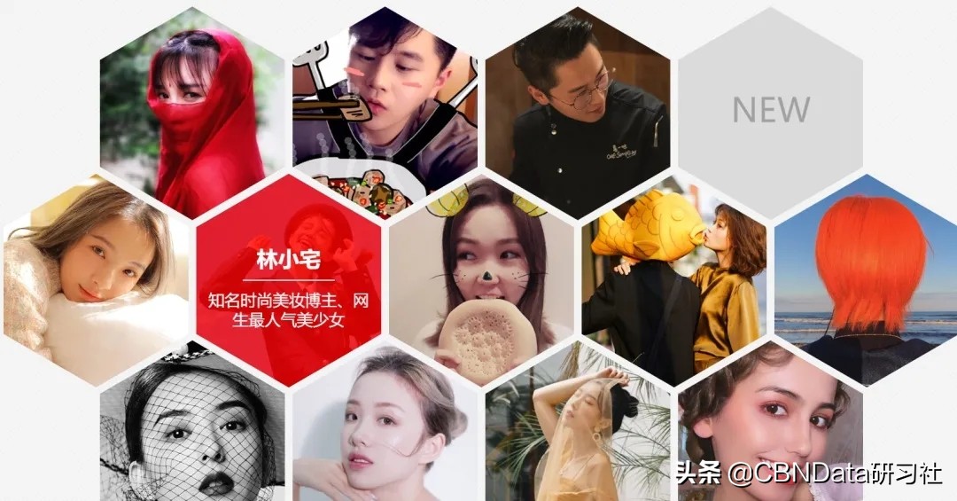 抖音网红前30排行榜(抖音网红前30排行榜前十名) 抖音网红前30排行榜(抖音网红前30排行榜前十名)
