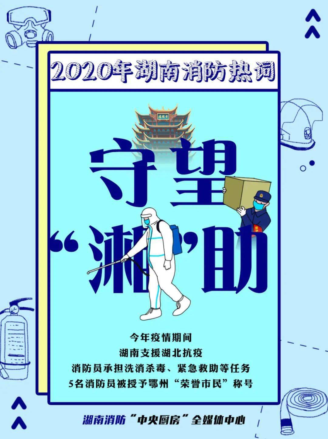 形容消防员的词语(形容消防员的词语四个字)