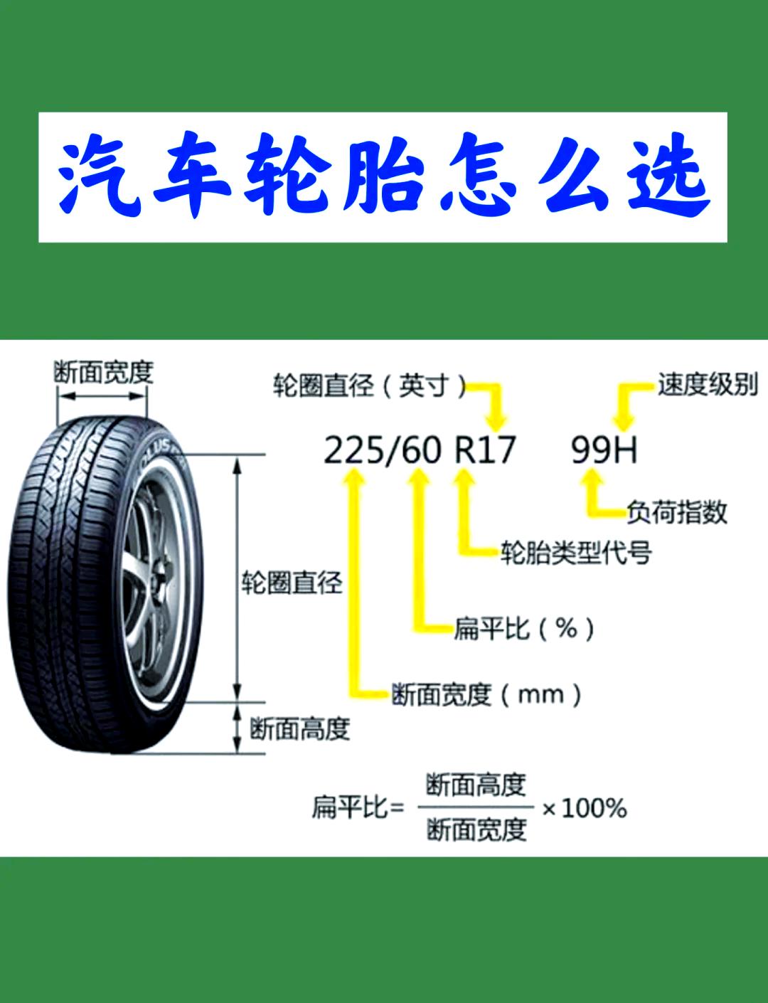 十大最静音的轮胎排名(噪音最小的轮胎是什么品牌) 十大最静音的轮胎排名(噪音最小的轮胎是什么品牌)