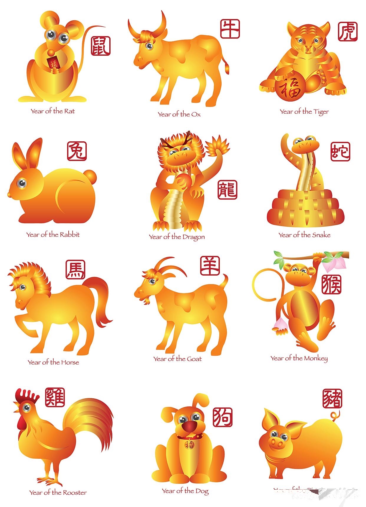 九五年属什么生肖(农历九五年属什么生肖)