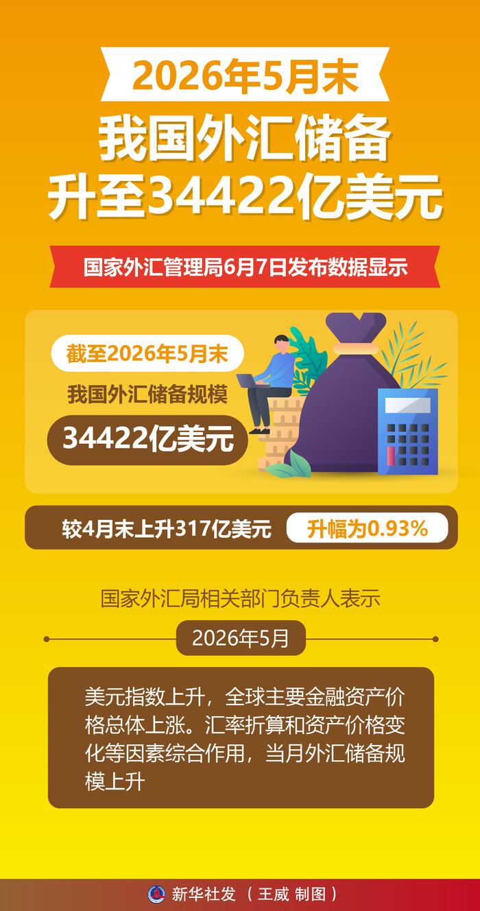 关于tr外汇2022年最新消息的信息