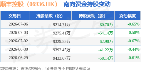 顺丰快递上门取件电话号码附近(顺丰快递上门取件电话号码附近广州) 顺丰快递上门取件电话号码附近(顺丰快递上门取件电话号码附近广州)
