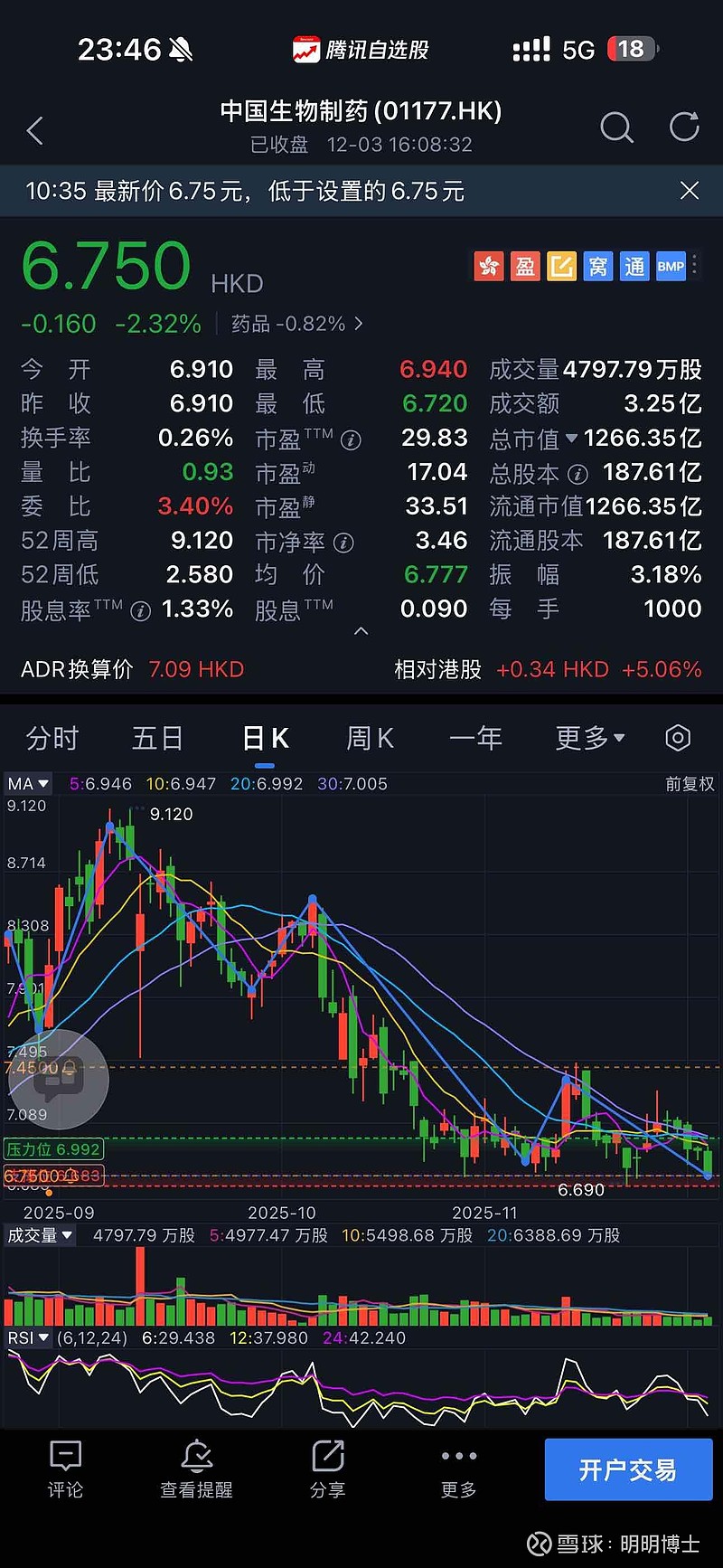 腾讯自选股(腾讯自选股官网入口) 腾讯自选股(腾讯自选股官网入口)