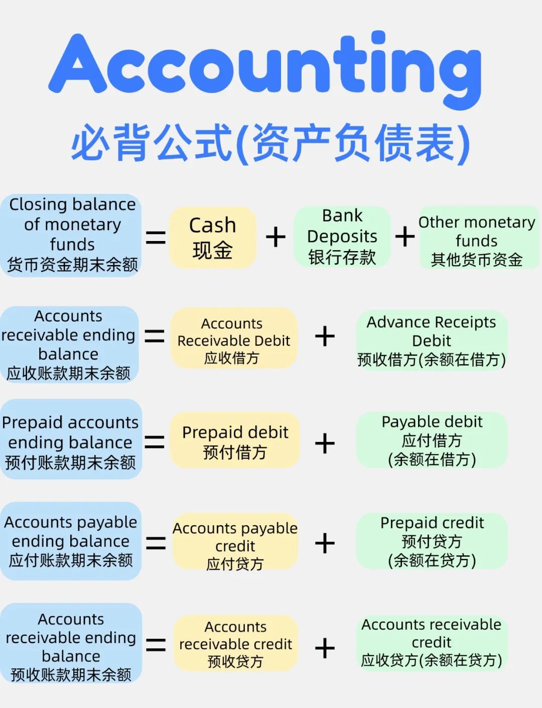 总资产增长率计算公式是什么(总资产增长率计算公式百度百科) 总资产增长率计算公式是什么(总资产增长率计算公式百度百科)