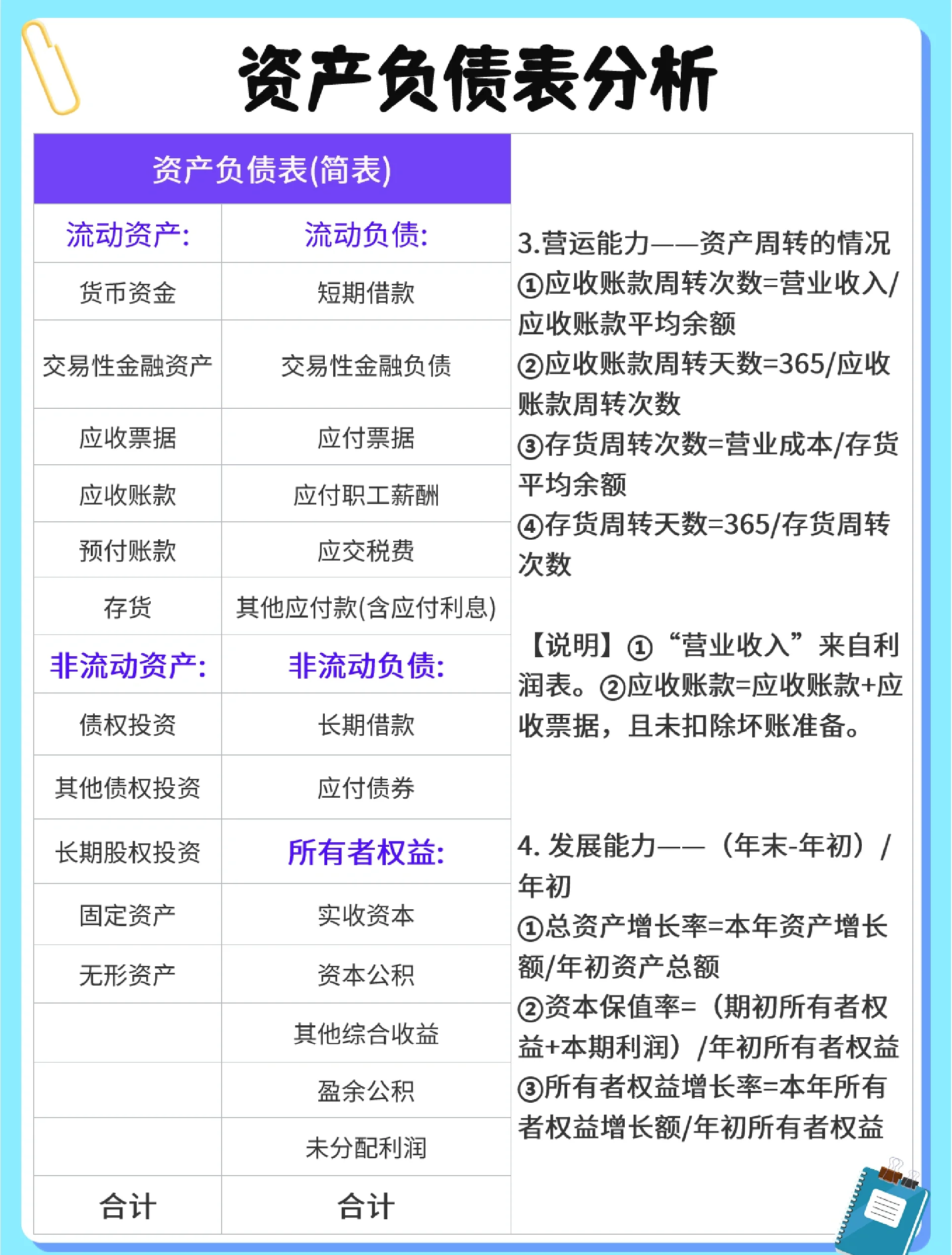 总资产增长率计算公式是什么(总资产增长率计算公式百度百科) 总资产增长率计算公式是什么(总资产增长率计算公式百度百科)