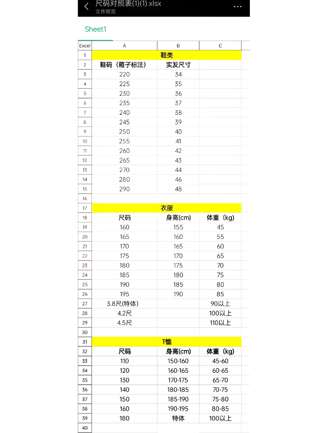 240鞋码是多大码(240鞋码是多大码男鞋) 240鞋码是多大码(240鞋码是多大码男鞋)