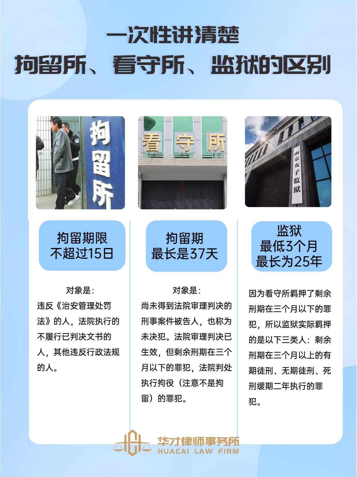留置和质押的区别(留置和质押有什么区别) 留置和质押的区别(留置和质押有什么区别)