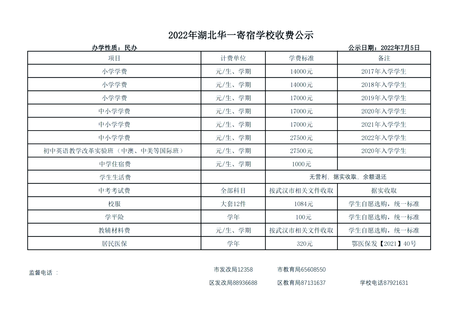 封闭式学校学费(封闭式学校学费减免政策)