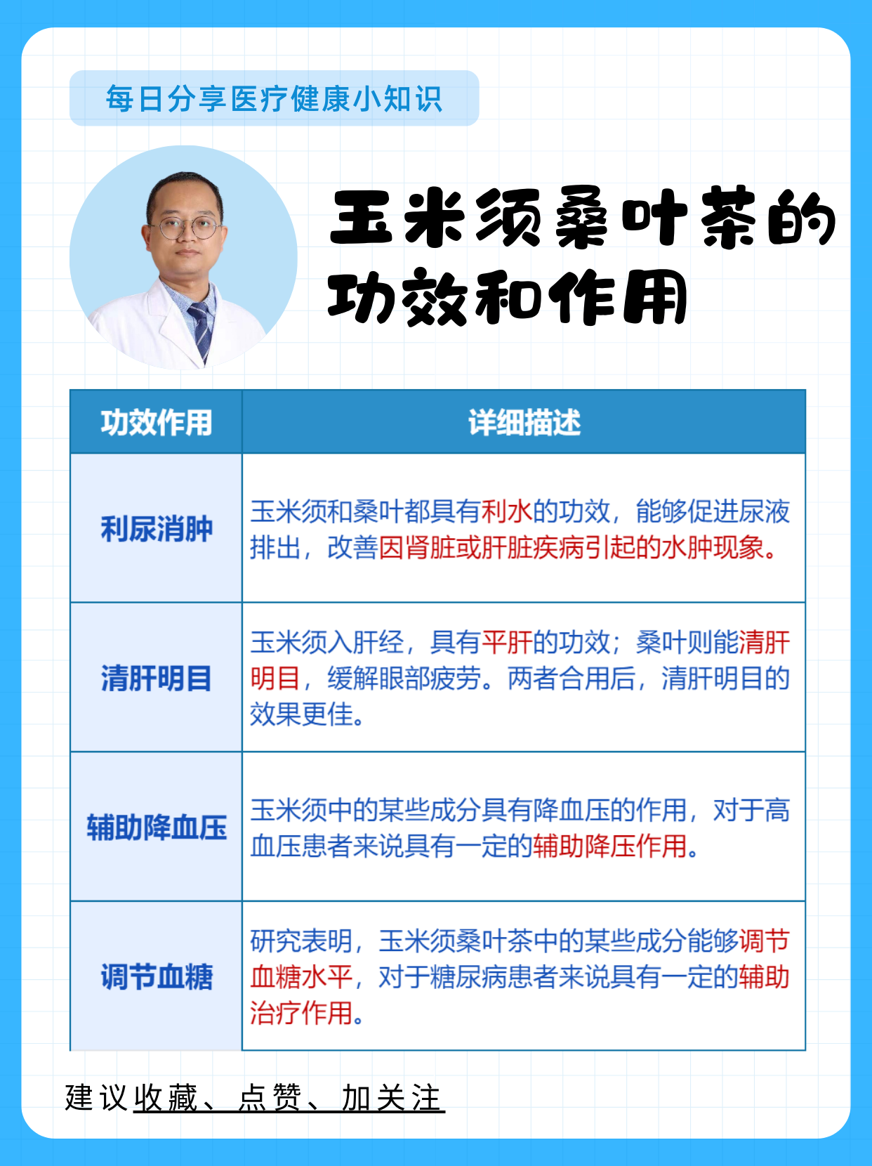 包含男人喝多了桑叶影响性功能的词条 包含男人喝多了桑叶影响性功能的词条