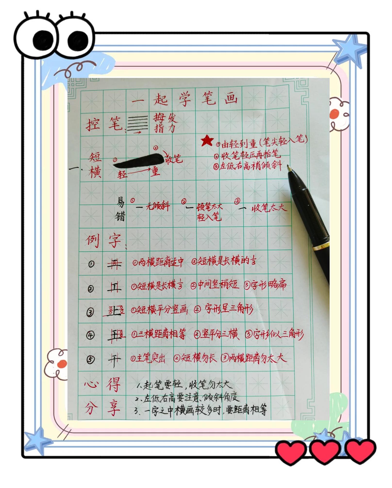 字母上面一横怎么打出来(字母上面一横杠代表着什么)