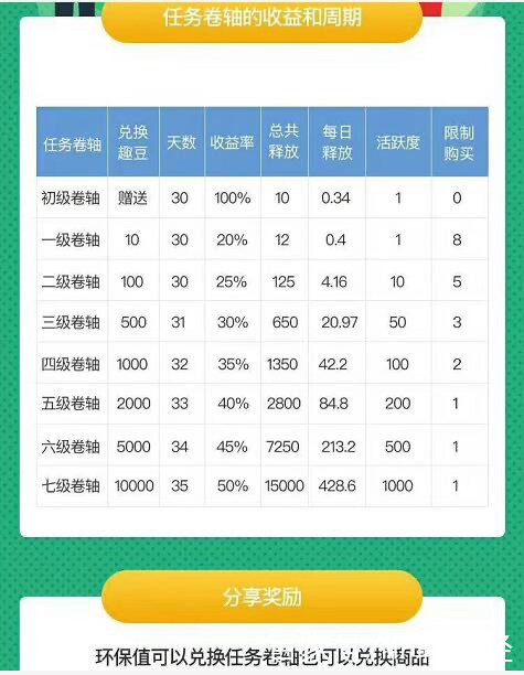 手机挖矿app排行(手机挖矿app排行人数最的前十名) 手机挖矿app排行(手机挖矿app排行人数最的前十名)