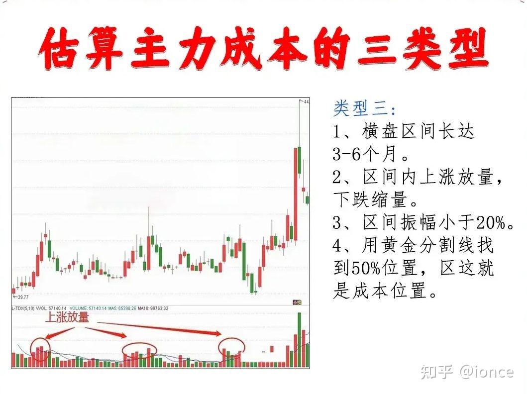 10送4股派2元怎么计算股价(10送05股派25元含税)
