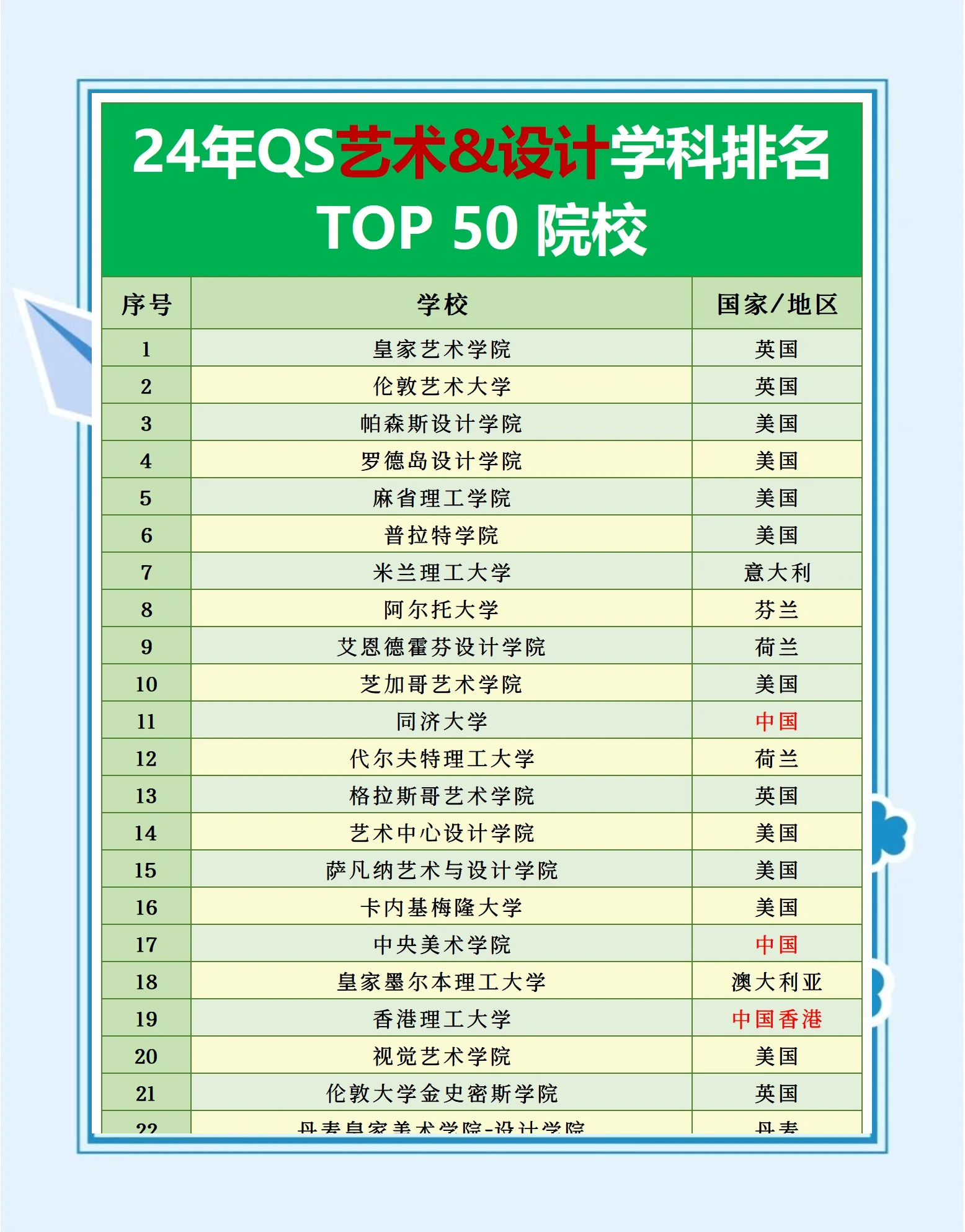 东京艺术大学有多难考(东京艺术大学有多难考音乐硕士)