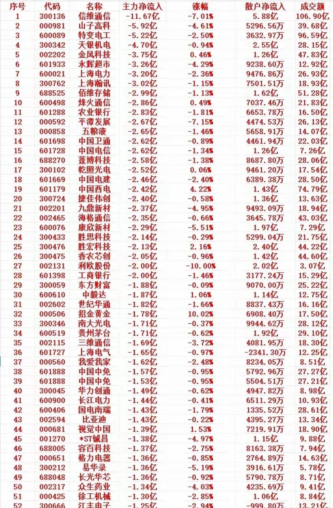 每日一股牛股推荐(每日一股精选今日推荐) 每日一股牛股推荐(每日一股精选今日推荐)