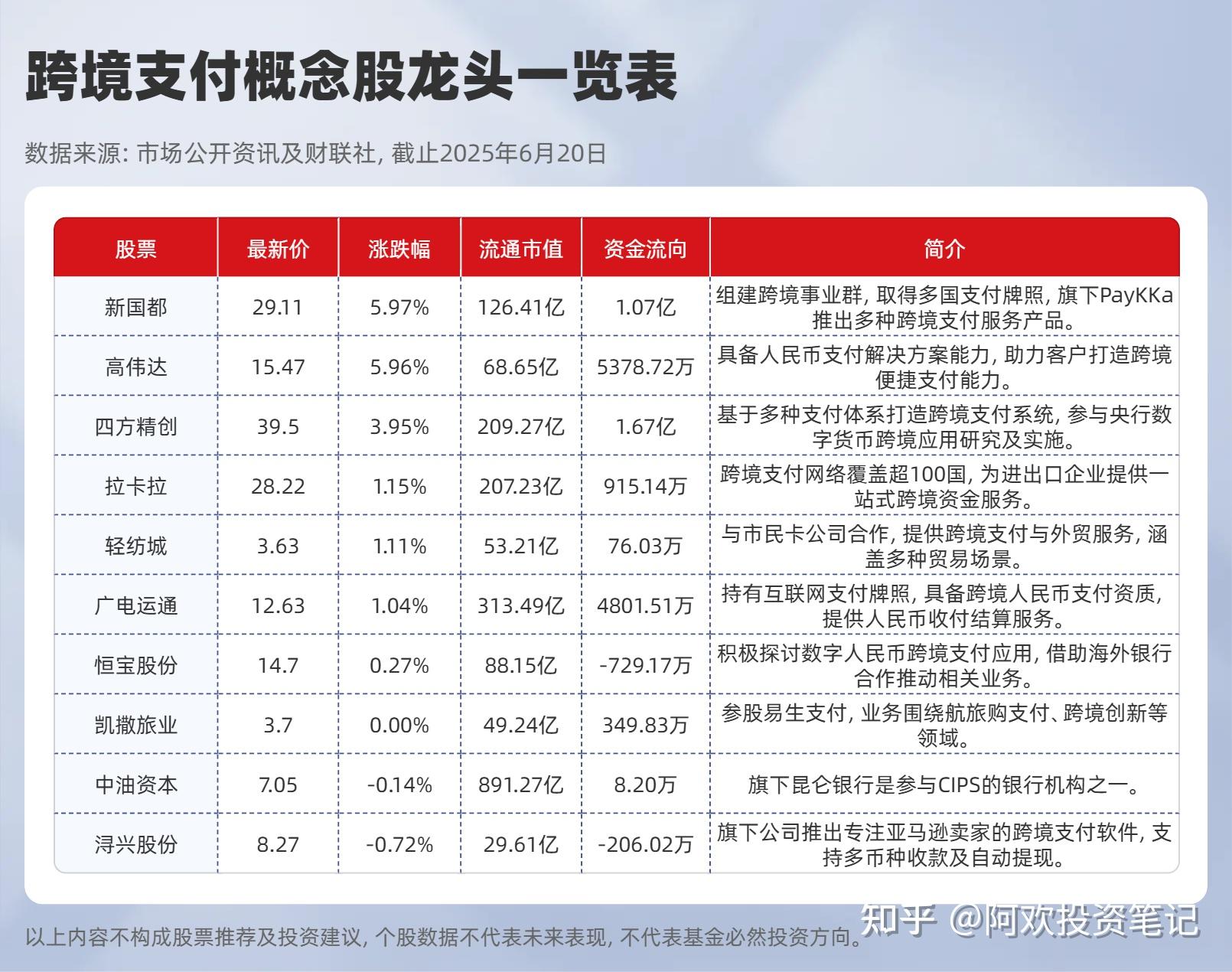 什么是题材股(什么是题材股 都有哪些股) 什么是题材股(什么是题材股 都有哪些股)