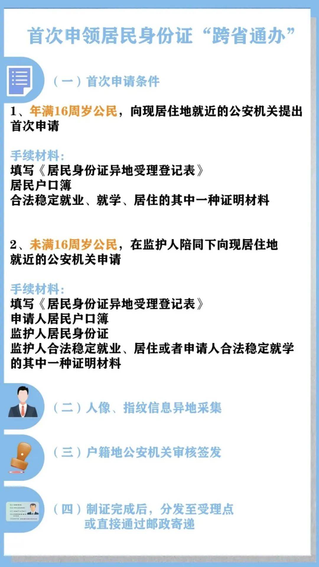 身份证过期网上办理流程(身份证过期网上办理流程怎么操作) 身份证过期网上办理流程(身份证过期网上办理流程怎么操作)