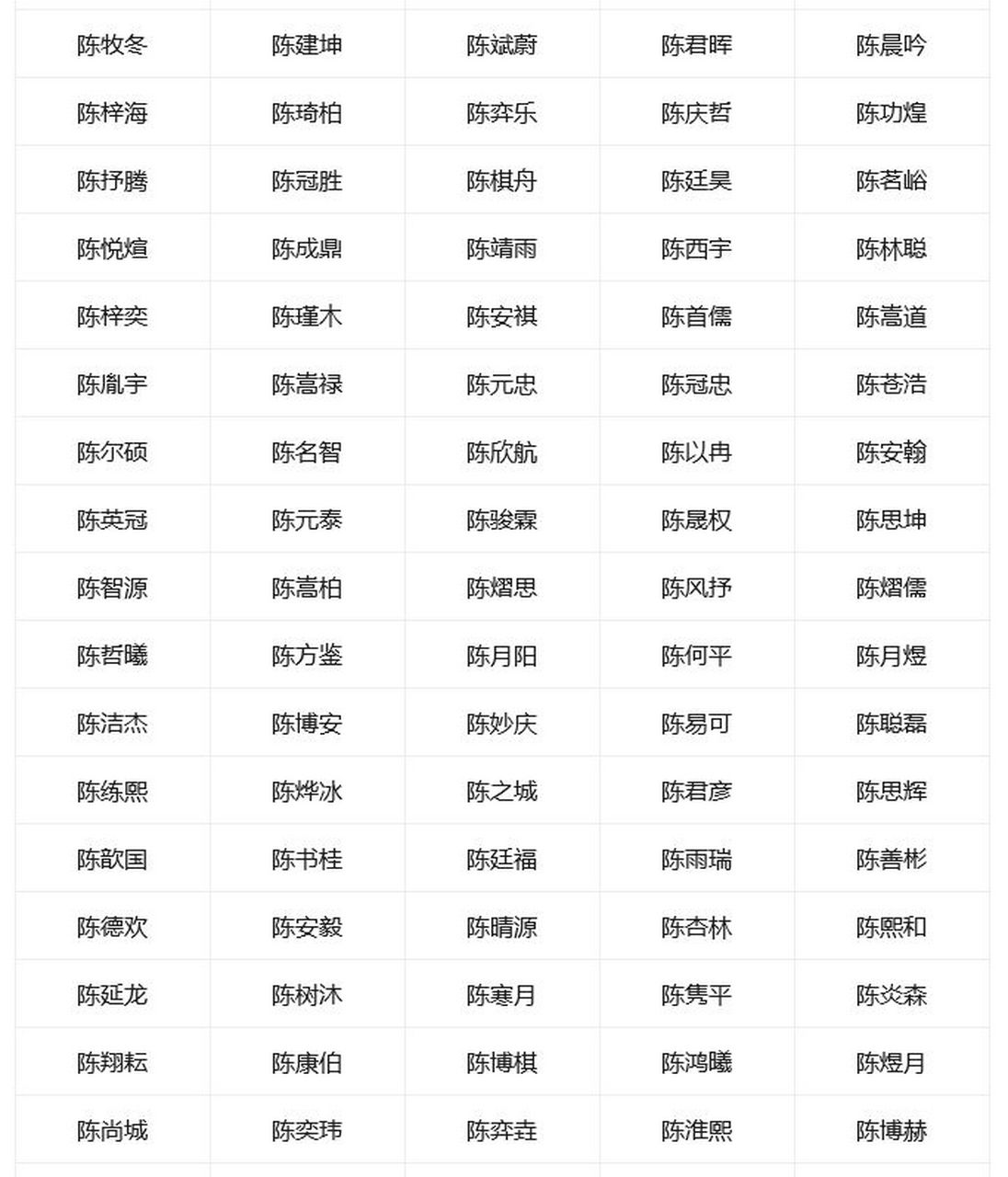 带翔的男孩名字寓意(带翔的男孩名字寓意好吗) 带翔的男孩名字寓意(带翔的男孩名字寓意好吗)