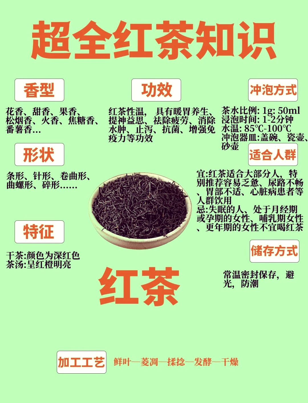 红茶菌有什么功效与作用(红茶菌有什么功效与作用怎么在家做) 红茶菌有什么功效与作用(红茶菌有什么功效与作用怎么在家做)