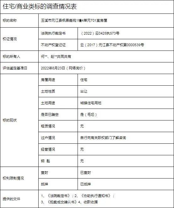 阿里巴巴司法拍卖网官网(阿里巴巴司法拍卖网官网金色丽都7幢701) 阿里巴巴司法拍卖网官网(阿里巴巴司法拍卖网官网金色丽都7幢701)