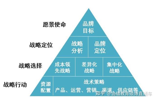 黄忠和黄盖是什么关系(黄忠和黄盖是什么关系?两人是亲兄弟么?)